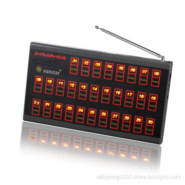 Wireless Receiver (SK-300)